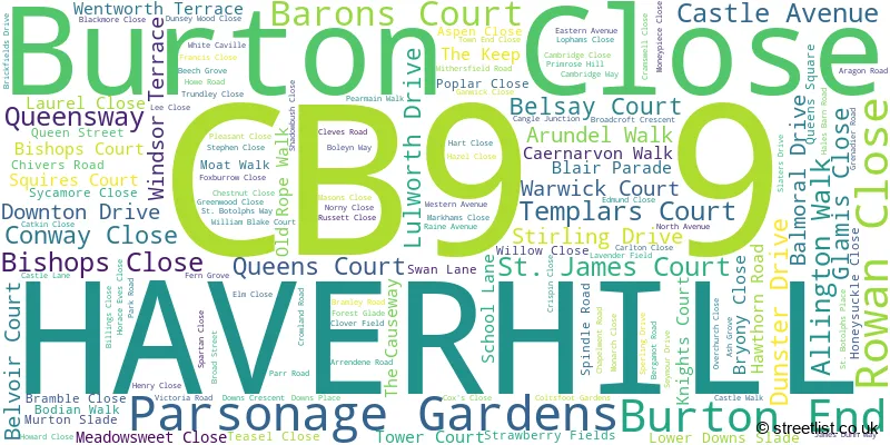 A word cloud for the CB9 9 postcode